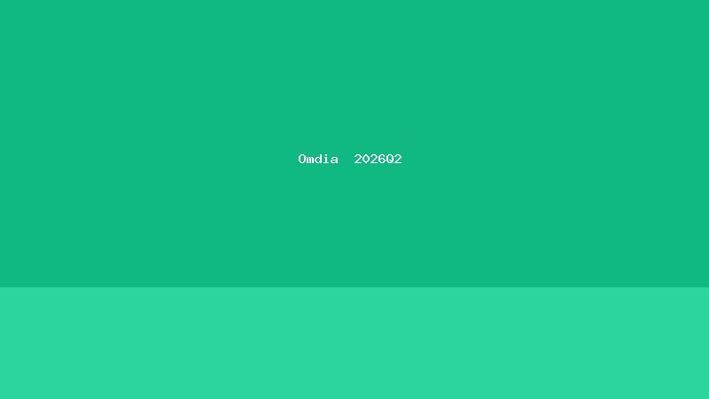 Omdia 报告 2026Q2 全球手机出货量同比降 4%：三星占 22%、苹果占 20%